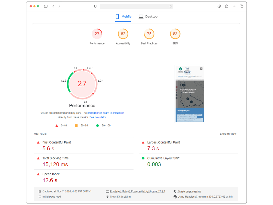 Un site WordPress avec un score de performance extrêmement bas de 27 sur LightHouse.