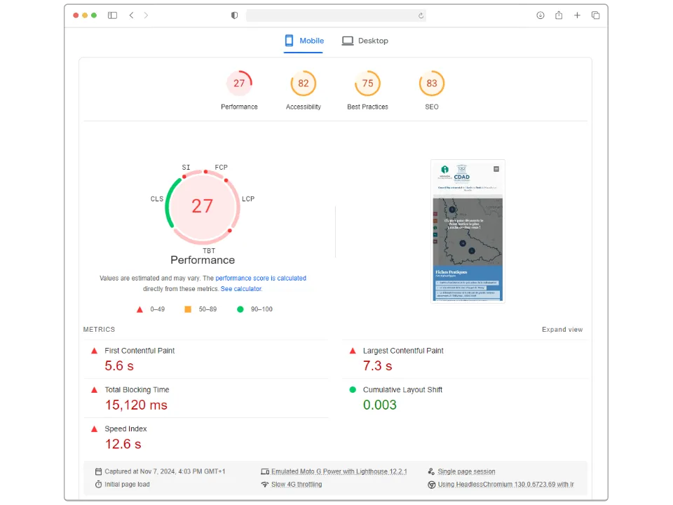 Before our redesign: subpar scores across the board